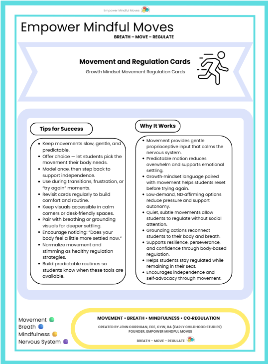 Growth Mindset Movement Regulation Cards