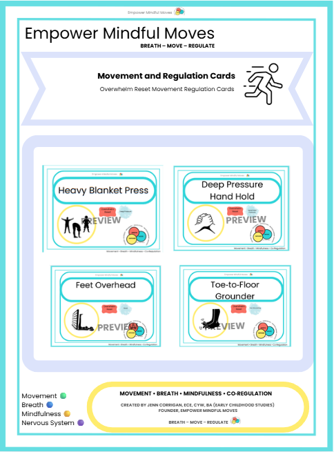 Sensory Support for Big Feels Movement Regulation Bundle | ND‑Affirming Classroom Printable