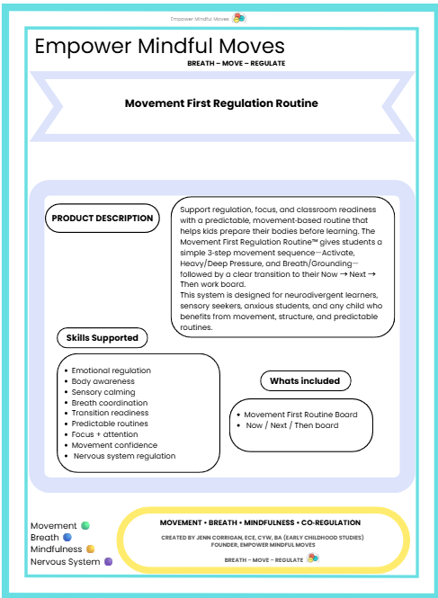 Movement First Regulation Routine | ND‑Affirming Visual Routine for Regulation + Transitions
