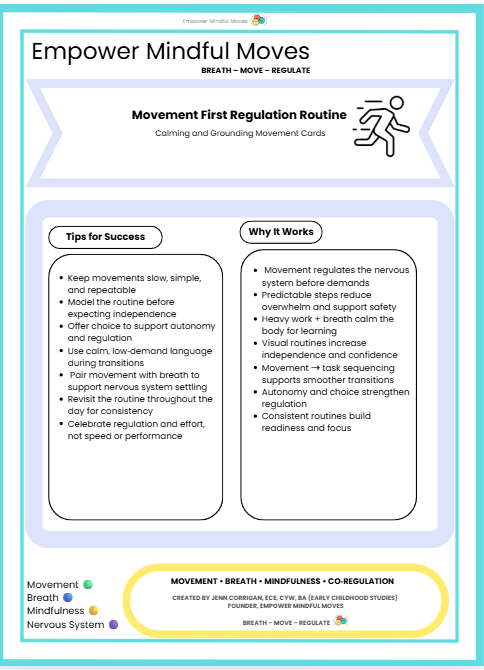 Movement First Regulation Routine | ND‑Affirming Visual Routine for Regulation + Transitions
