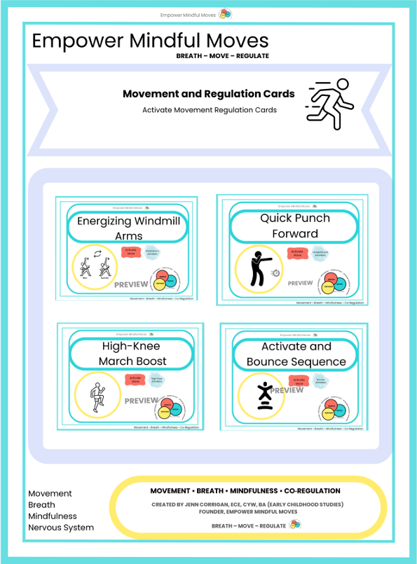 Activate Movement Regulation Cards