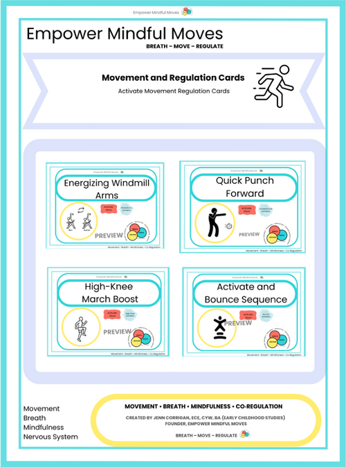 Activate Movement Regulation Cards