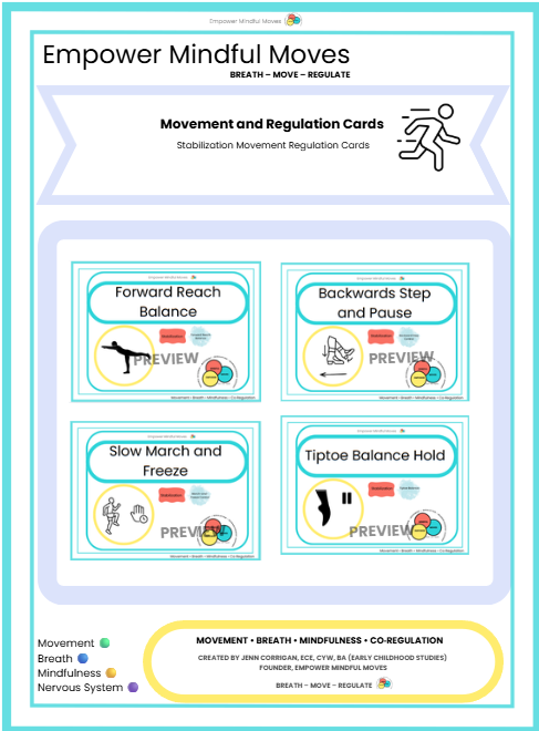 Stabilization Movement Regulation Cards