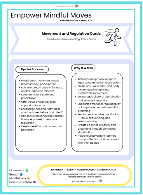 Stabilization Movement Regulation Cards