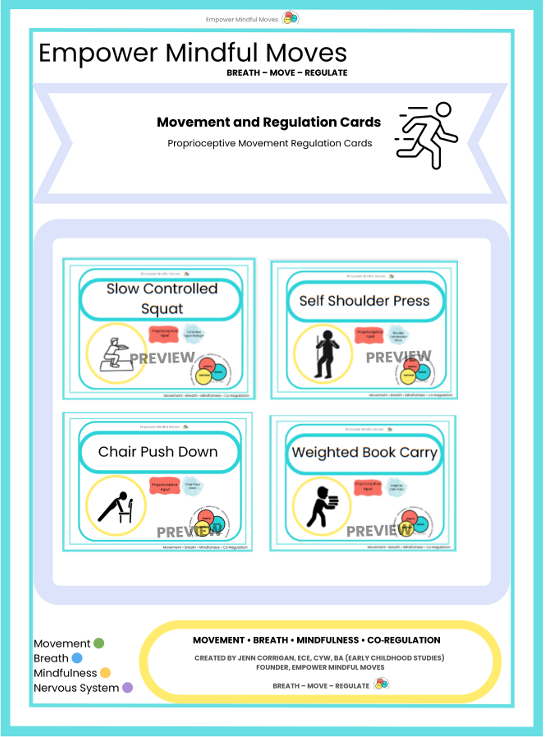 Proprioceptive Movement Regulation Cards
