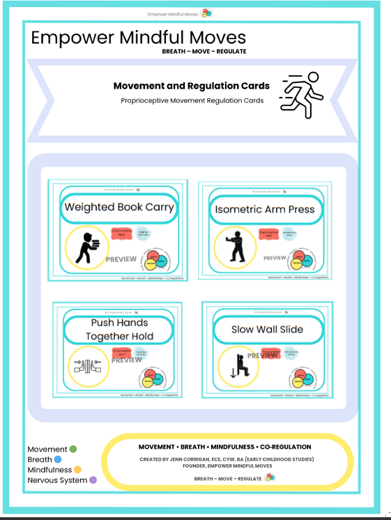 Proprioceptive Movement Regulation Cards