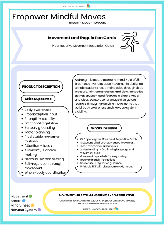 Proprioceptive Movement Regulation Cards