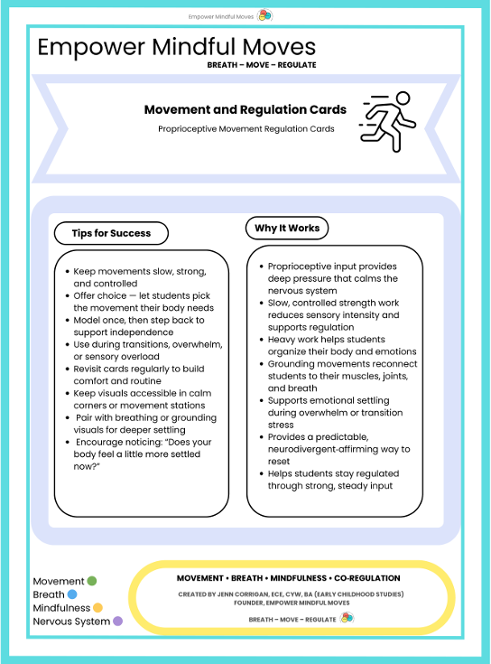 Proprioceptive Movement Regulation Cards