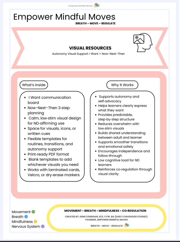 Autonomy Visual Support: I Want + Now–Next–Then Board | Communication & Transition Tool