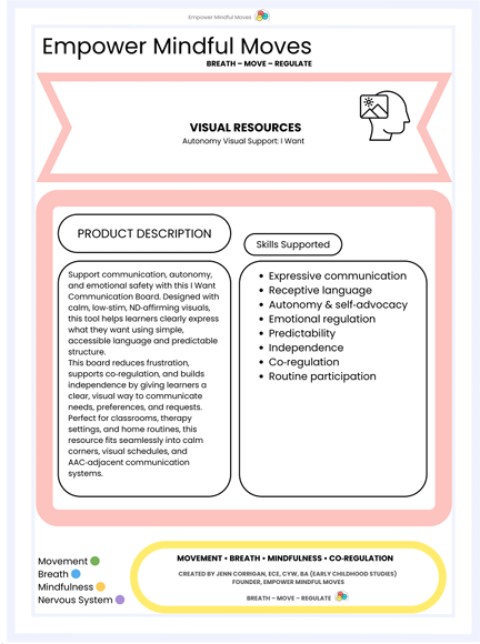 Autonomy Visual Support: I Want
