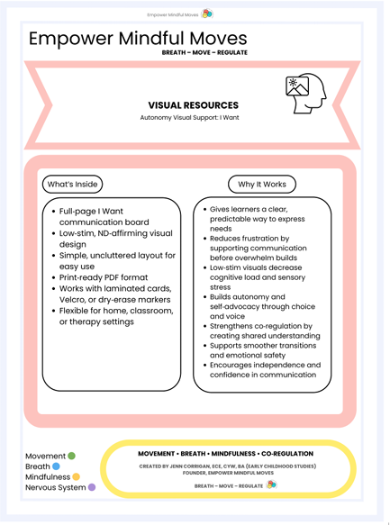 Autonomy Visual Support: I Want