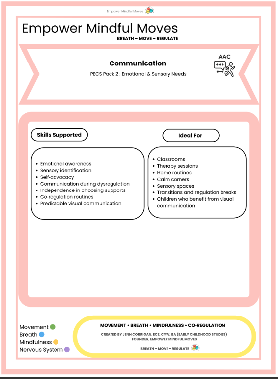 PECS Pack 2: Emotional and Sensory Needs - Visual Communication Tools
