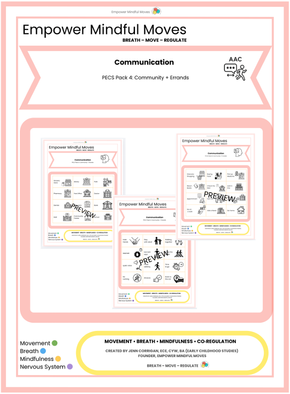 PECS Pack 4: Community + Errands (Visual Communication Cards)
