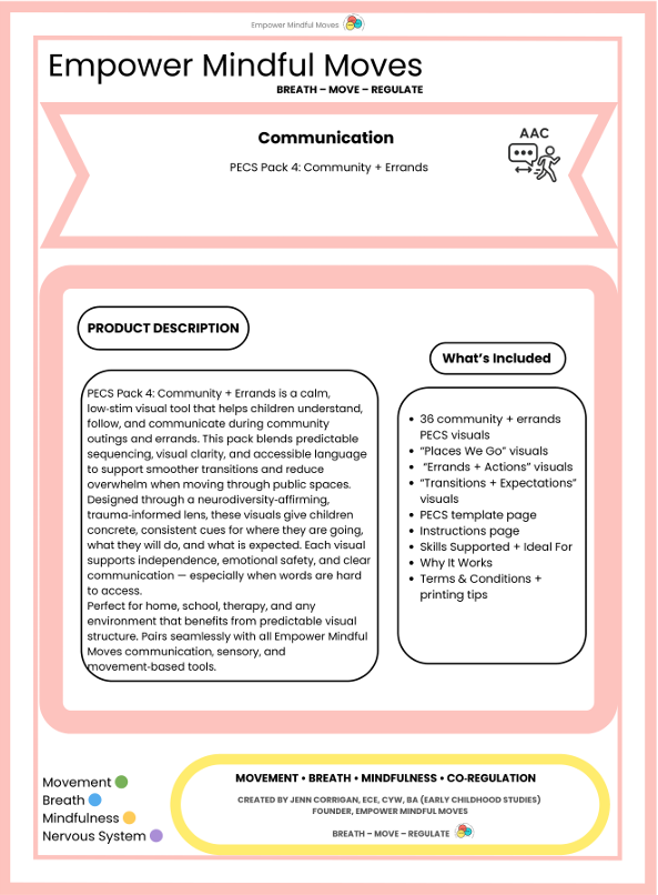 PECS Pack 4: Community + Errands (Visual Communication Cards)