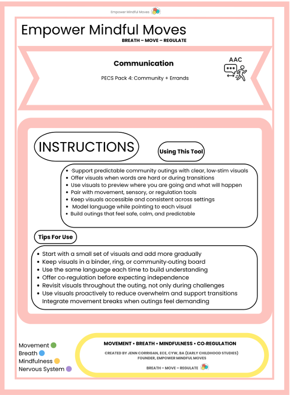 PECS Pack 4: Community + Errands (Visual Communication Cards)