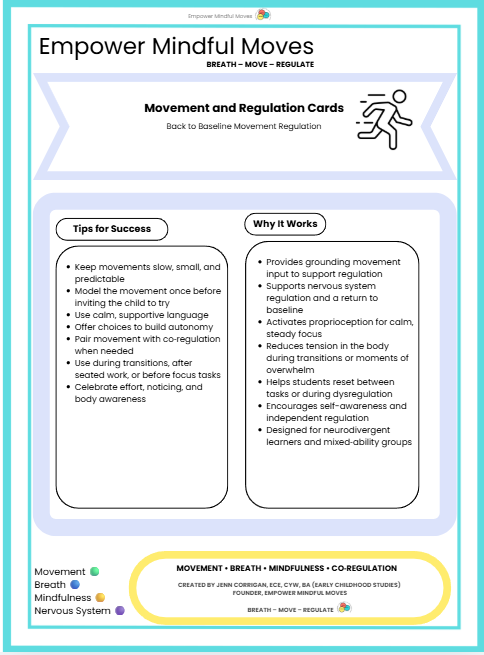 Stop & Reset – Movement Regulation 3 Pack Combo (Overwhelm Reset + Stabilizations + Back to Baseline)