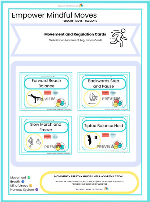 Stop & Reset – Movement Regulation 3 Pack Combo (Overwhelm Reset + Stabilizations + Back to Baseline)