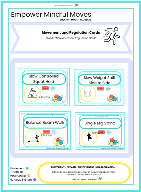 Stop & Reset – Movement Regulation 3 Pack Combo (Overwhelm Reset + Stabilizations + Back to Baseline)