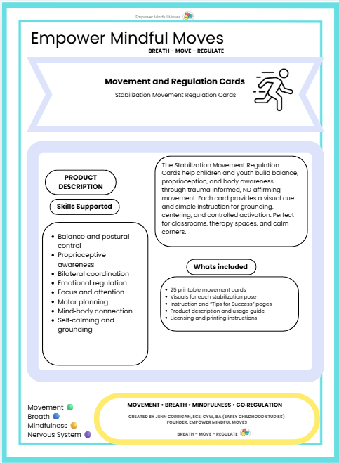 Stop & Reset – Movement Regulation 3 Pack Combo (Overwhelm Reset + Stabilizations + Back to Baseline)