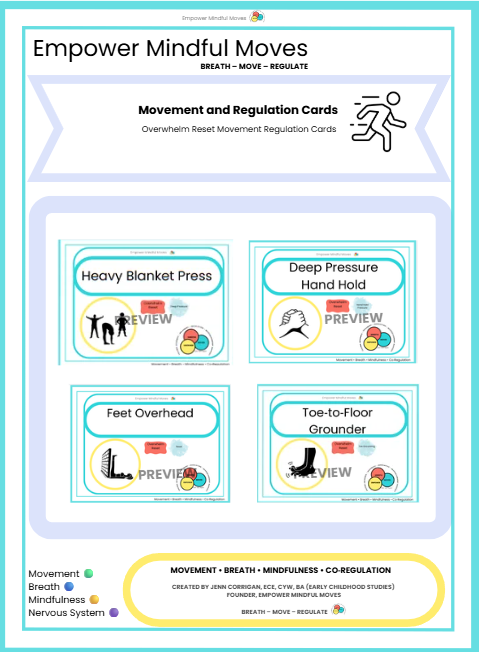 Stop & Reset – Movement Regulation 3 Pack Combo (Overwhelm Reset + Stabilizations + Back to Baseline)