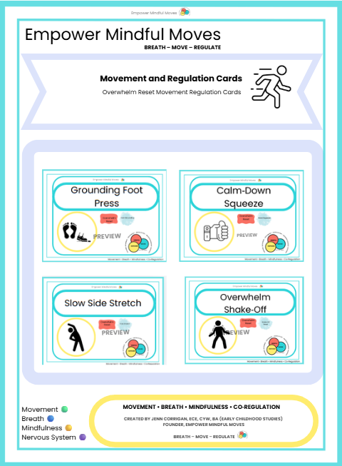 Stop & Reset – Movement Regulation 3 Pack Combo (Overwhelm Reset + Stabilizations + Back to Baseline)
