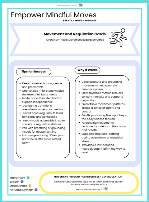 Stop & Reset – Movement Regulation 3 Pack Combo (Overwhelm Reset + Stabilizations + Back to Baseline)