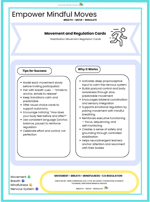 Core Regulation Movement Regulation 5 Pack