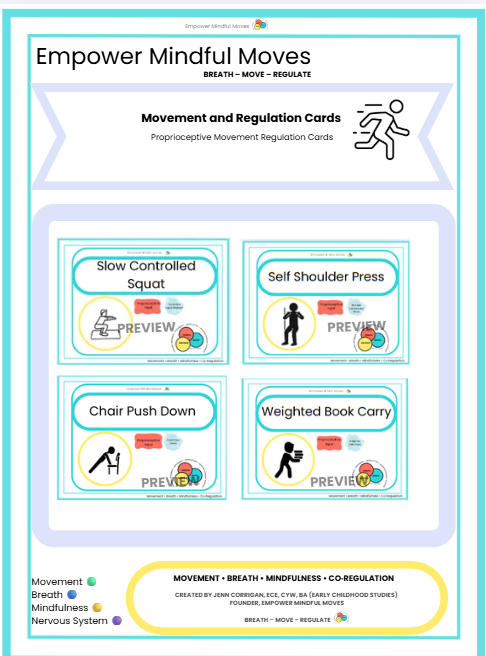 Sensory & Proprioceptive Power 5 Pack Combo