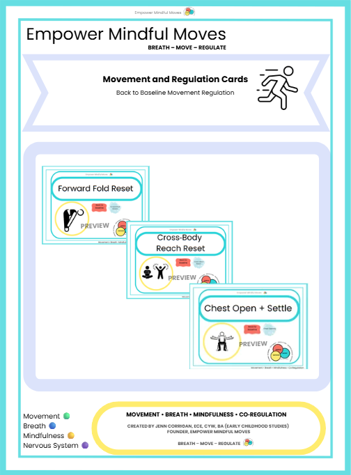 Successful Transitions Bundle 5 Pack Combo  | Brain Breaks • Activate Movements • Back to Baseline • Warm‑Up & Wake‑Up • Heavy Work & Deep Pressure