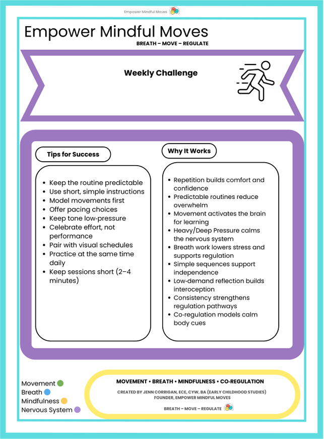 Weekly Challenge 3 Side‑to‑Side Hops • Growth Mindset Power Reach • Extended Exhale Breath   Movement‑Based Regulation for Kids | ND‑Affirming | Printable PDF