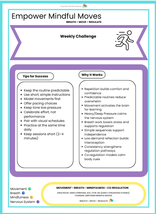 Weekly Challenge – Jump Rope • Wall Push Press • Toe Press + Lift | Movement‑Based Regulation Routine for Kids