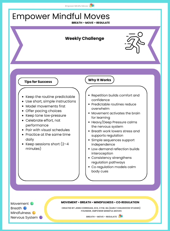 Weekly Challenge  – Movement‑Based Regulation Routine for Kids Activate • Heavy/Deep Pressure • Breath/Grounding
