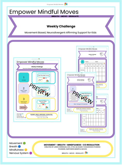 Weekly Challenge  – Fast Shoulder Pump, Plate Ground to Overhead, Bunny Nose Breaths | Movement‑Based Regulation for Kids