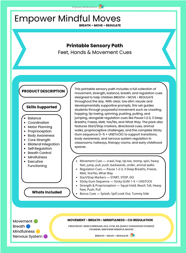 Printable Sensory Path – Feet & Hands Movement Cues for Classroom Regulation, Transitions & Motor Skills
