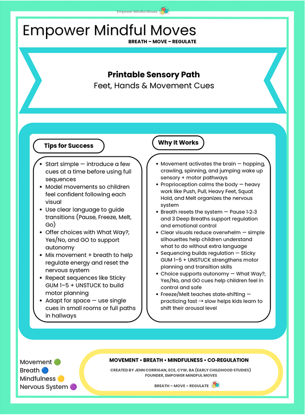 Printable Sensory Path – Feet & Hands Movement Cues for Classroom Regulation, Transitions & Motor Skills