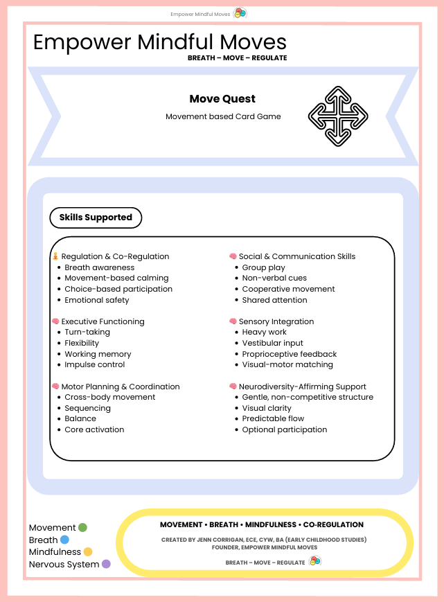 Move Quest + Sensory Path Bundle | Movement Game + Sensory Regulation Tools for ADHD, Autism & Classrooms