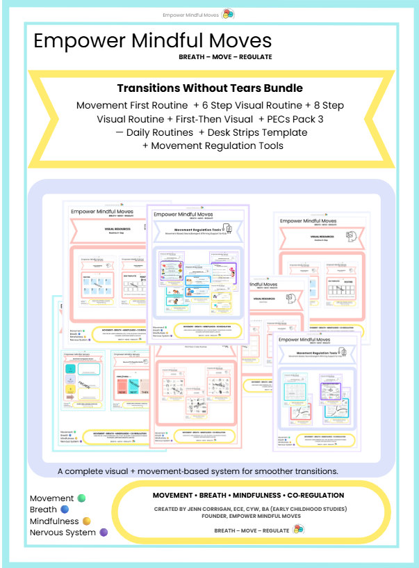 Transitions Without Tears Bundle — Visual Routines, First‑Then, PECs, Desk Strips + Movement Tools