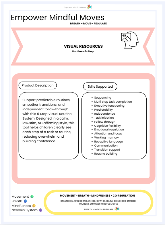 Transitions Without Tears Bundle — Visual Routines, First‑Then, PECs, Desk Strips + Movement Tools