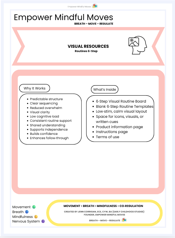 Transitions Without Tears Bundle — Visual Routines, First‑Then, PECs, Desk Strips + Movement Tools