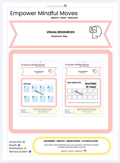 Transitions Without Tears Bundle — Visual Routines, First‑Then, PECs, Desk Strips + Movement Tools