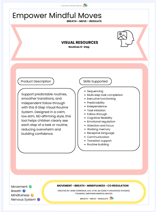 Transitions Without Tears Bundle — Visual Routines, First‑Then, PECs, Desk Strips + Movement Tools