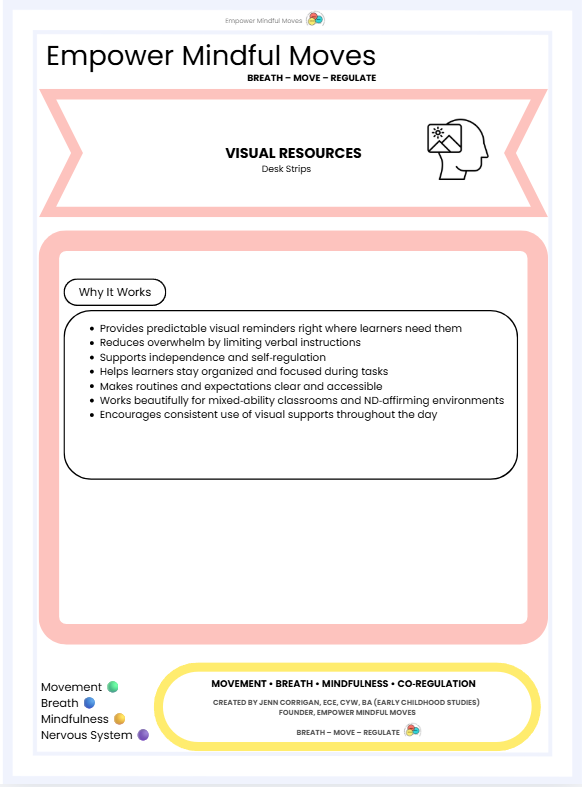 Transitions Without Tears Bundle — Visual Routines, First‑Then, PECs, Desk Strips + Movement Tools