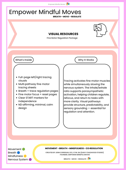 Fine Motor Regulation Package — Mindful Tracing + Breath Work Pages (Printable)