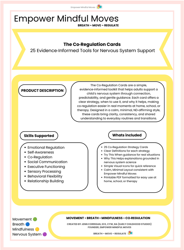 The Co‑Regulation Cards (25‑Pack)