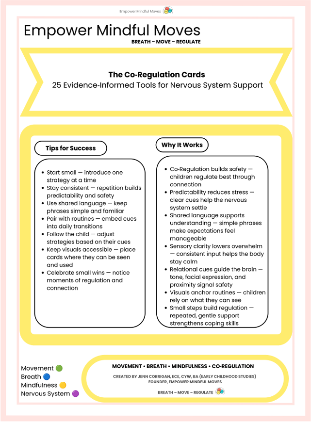 The Co‑Regulation Cards (25‑Pack)