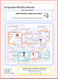 LARGE motion + Body Cues Posters | ND‑Affirming Regulation Toolkit for Kids | Movement‑Based Calm Corner Visuals