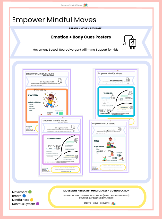 LARGE motion + Body Cues Posters | ND‑Affirming Regulation Toolkit for Kids | Movement‑Based Calm Corner Visuals