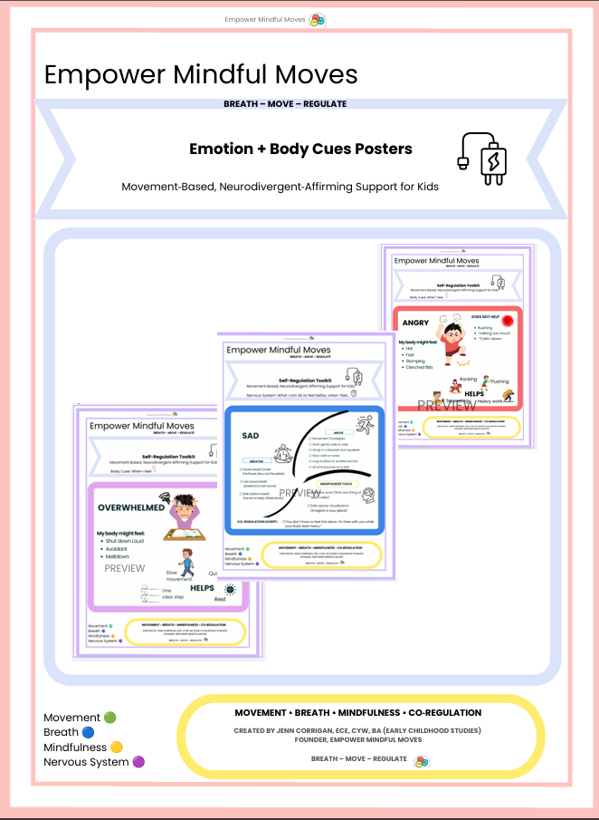 LARGE motion + Body Cues Posters | ND‑Affirming Regulation Toolkit for Kids | Movement‑Based Calm Corner Visuals