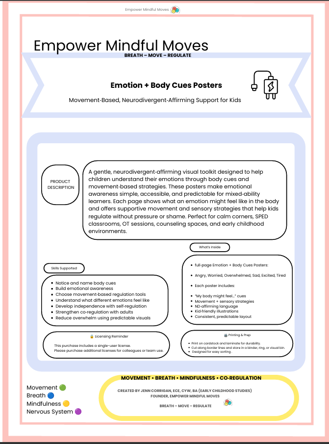 LARGE motion + Body Cues Posters | ND‑Affirming Regulation Toolkit for Kids | Movement‑Based Calm Corner Visuals