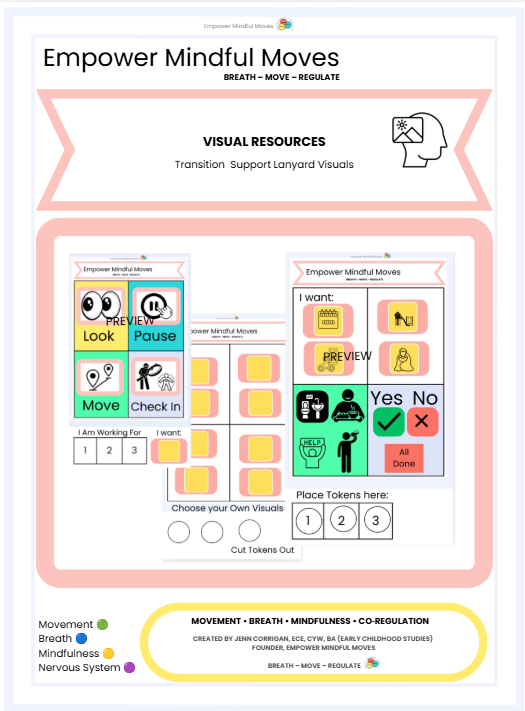 Transition Support Lanyard Visuals | Non‑Verbal Communication + Token Board | ND‑Affirming